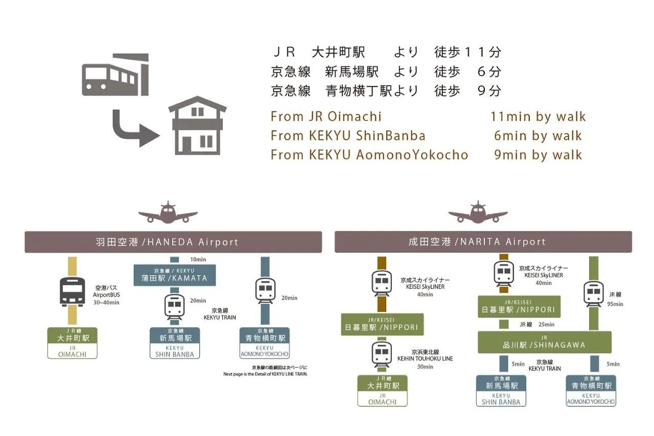Apartment Otsuka Residence - Vacation Stay 19855V Tokyo